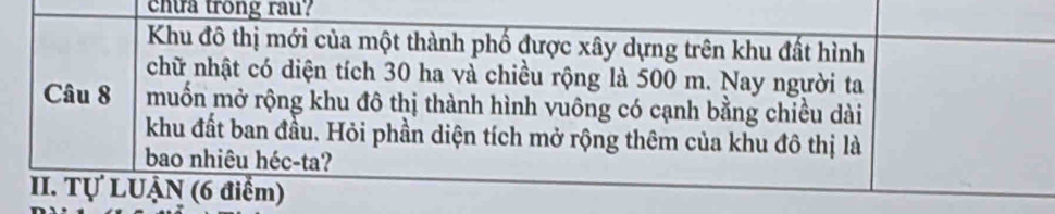 chưa trong rau?