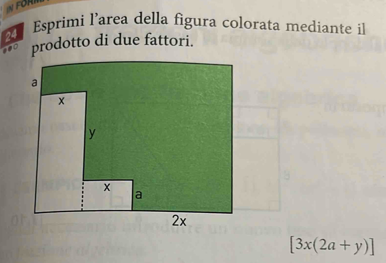 Esprimi l’area della figura colorata mediante il 
prodotto di due fattori.
[3x(2a+y)]