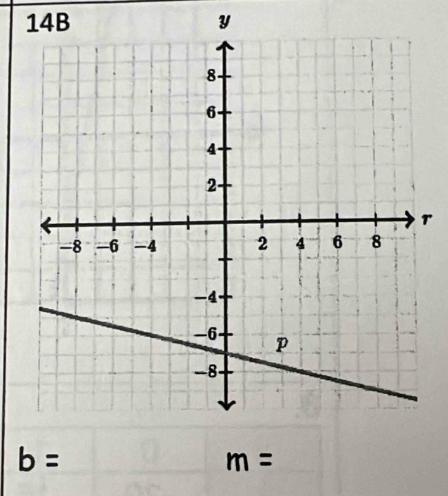 14B Y
r
b=
m=