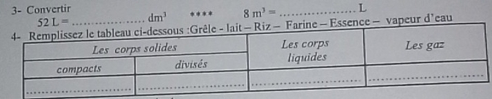 3- Convertir _L
8m^3=
52L=
dm^3
ence - vapeur d'eau