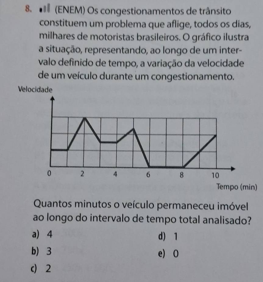 (ENEM) Os congestionamentos de trânsito
constituem um problema que aflige, todos os dias,
milhares de motoristas brasileiros. O gráfico ilustra
a situação, representando, ao longo de um inter-
valo definido de tempo, a variação da velocidade
de um veículo durante um congestionamento.
Velocidade
Tempo (min)
Quantos minutos o veículo permaneceu imóvel
ao longo do intervalo de tempo total analisado?
a) 4 d) 1
b) 3 e) O
c) 2