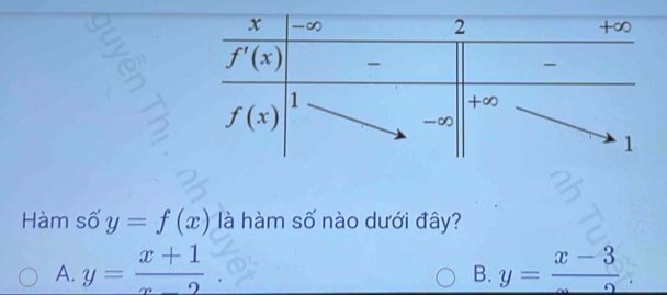 _□ 
Hàm số y=f(x) à hàm số nào dưới đây?
A. y= (x+1)/x-2  y=frac x-3.
B.