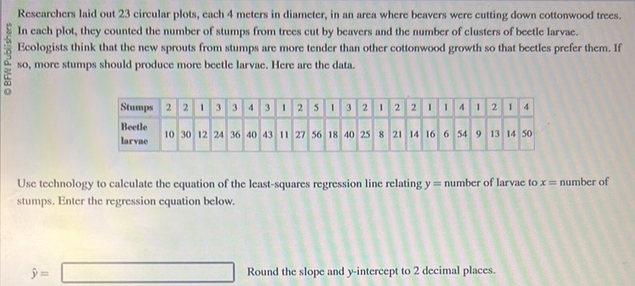 Researchers laid out 23 circular plots, each 4 meters in diameter, in an area where beavers were cutting down cottonwood trees.
X In each plot, they counted the number of stumps from trees cut by beavers and the number of clusters of beetle larvae. 
a. Ecologists think that the new sprouts from stumps are more tender than other cottonwood growth so that beetles prefer them. If 
so, more stumps should produce more beetle larvae. Here are the data. 
Use technology to calculate the equation of the least-squares regression line relating y= number of larvae to x= number of 
stumps. Enter the regression equation below.
hat y=□ Round the slope and y-intercept to 2 decimal places.