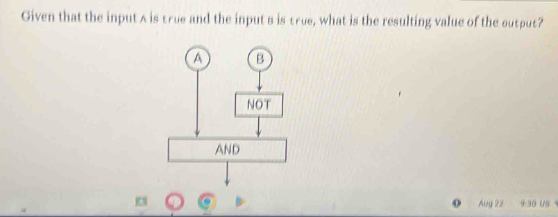 Given that the input A is true and the input 8 is true, what is the resulting value of the output? 
Aug 22 9:30 Us