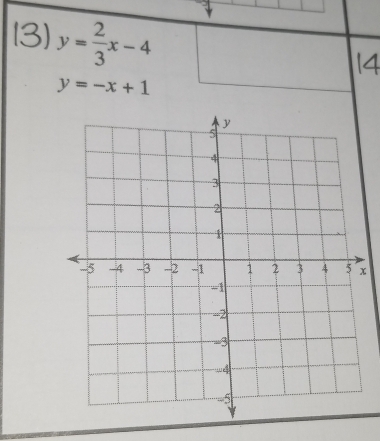 y= 2/3 x-4
y=-x+1
x