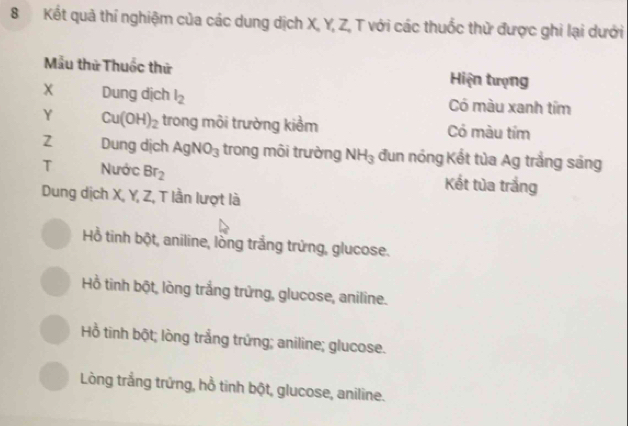 Kết quả thí nghiệm của các dung dịch X, Y, Z, T với các thuốc thử được ghi lại dưới
Mẫu thử Thuốc thử Hiện tượng
x Dung dịch l_2 Có màu xanh tím
Y Cu(OH)_2 trong môi trường kiềm Có màu tím
Dung dịch AgNO_3 trong môi trường NH_3 đun nóng Kết tủa Ag trắng sáng
T Nước Br_2 Kết tủa trắng
Dung dịch X, Y, Z, T lần lượt là
Hồ tinh bột, aniline, lòng trắng trứng, glucose.
Hồ tinh bột, lòng trắng trừng, glucose, aniline.
Hồ tinh bột; lòng trắng trứng; aniline; glucose.
Lòng trắng trứng, hồ tinh bột, glucose, aniline.