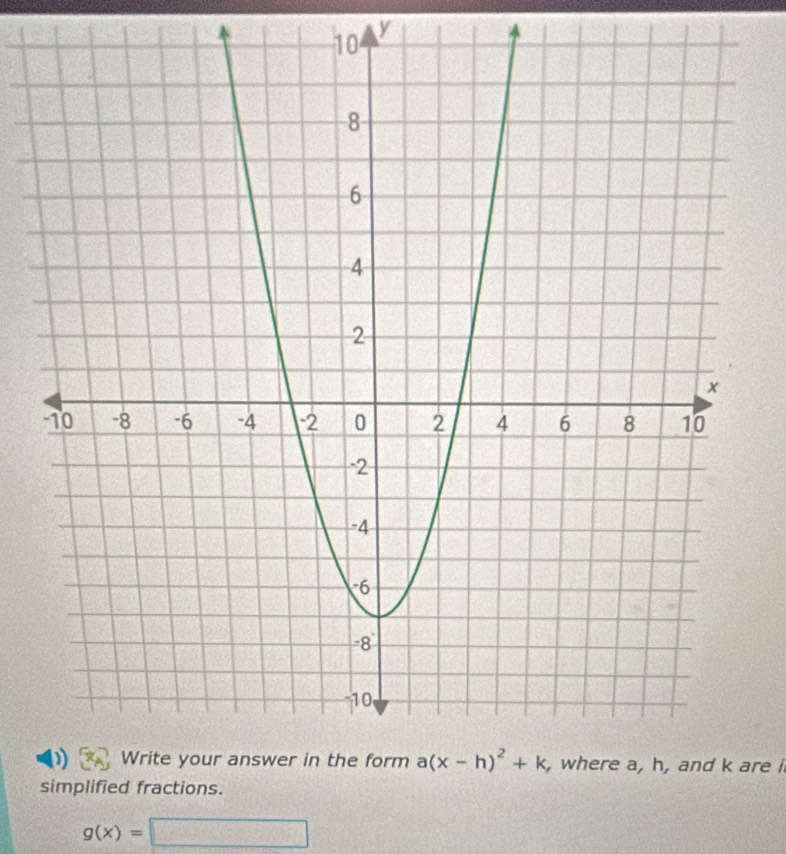 Solved: where a, h, and k are i simplified fractions. g(x)= [Math]