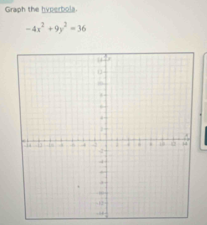 Graph the hyperbola.
-4x^2+9y^2=36