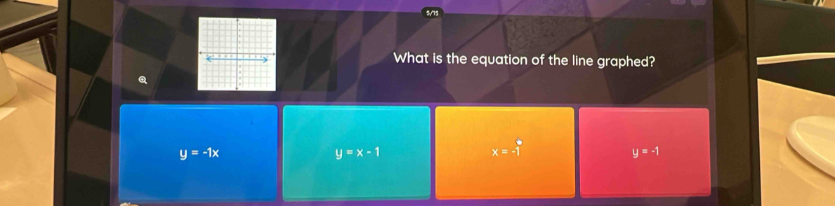 5/15
What is the equation of the line graphed?
y=-1x
y=x-1
x=-1
y=-1