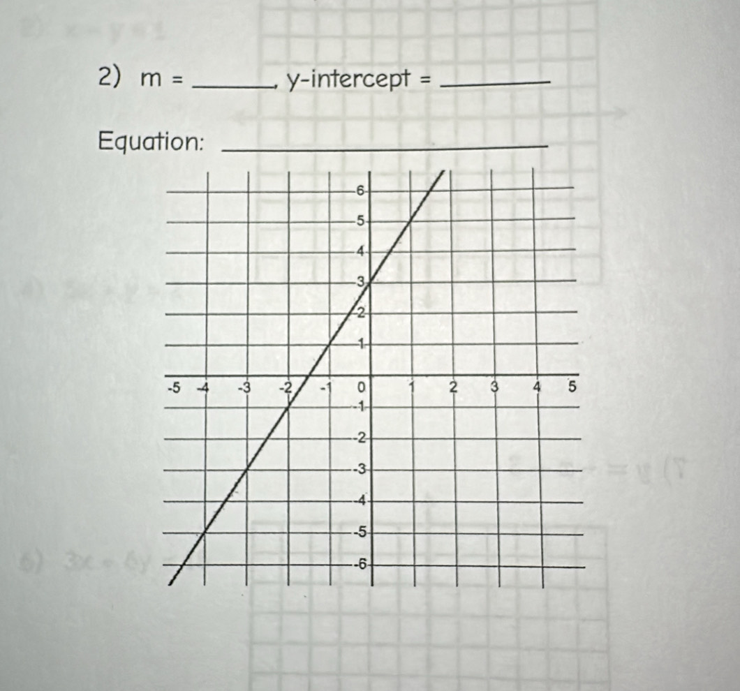 m= _y-intercept =_ 

Equation:_