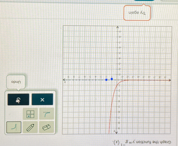 Graph the function y=g^(-1)(x). 
× 
Undo 
Try again