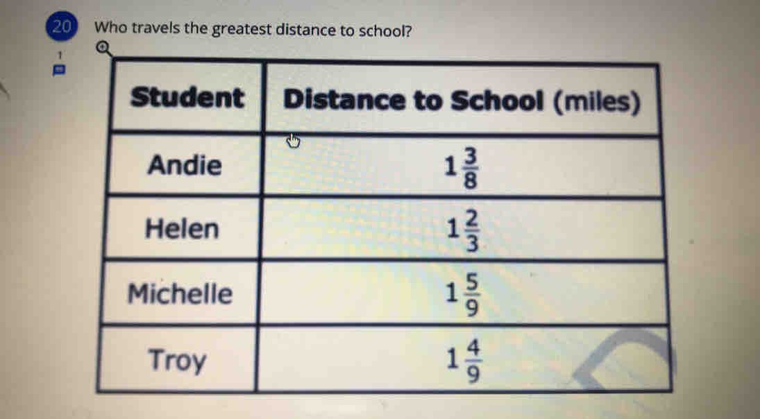 Who travels the greatest distancesch