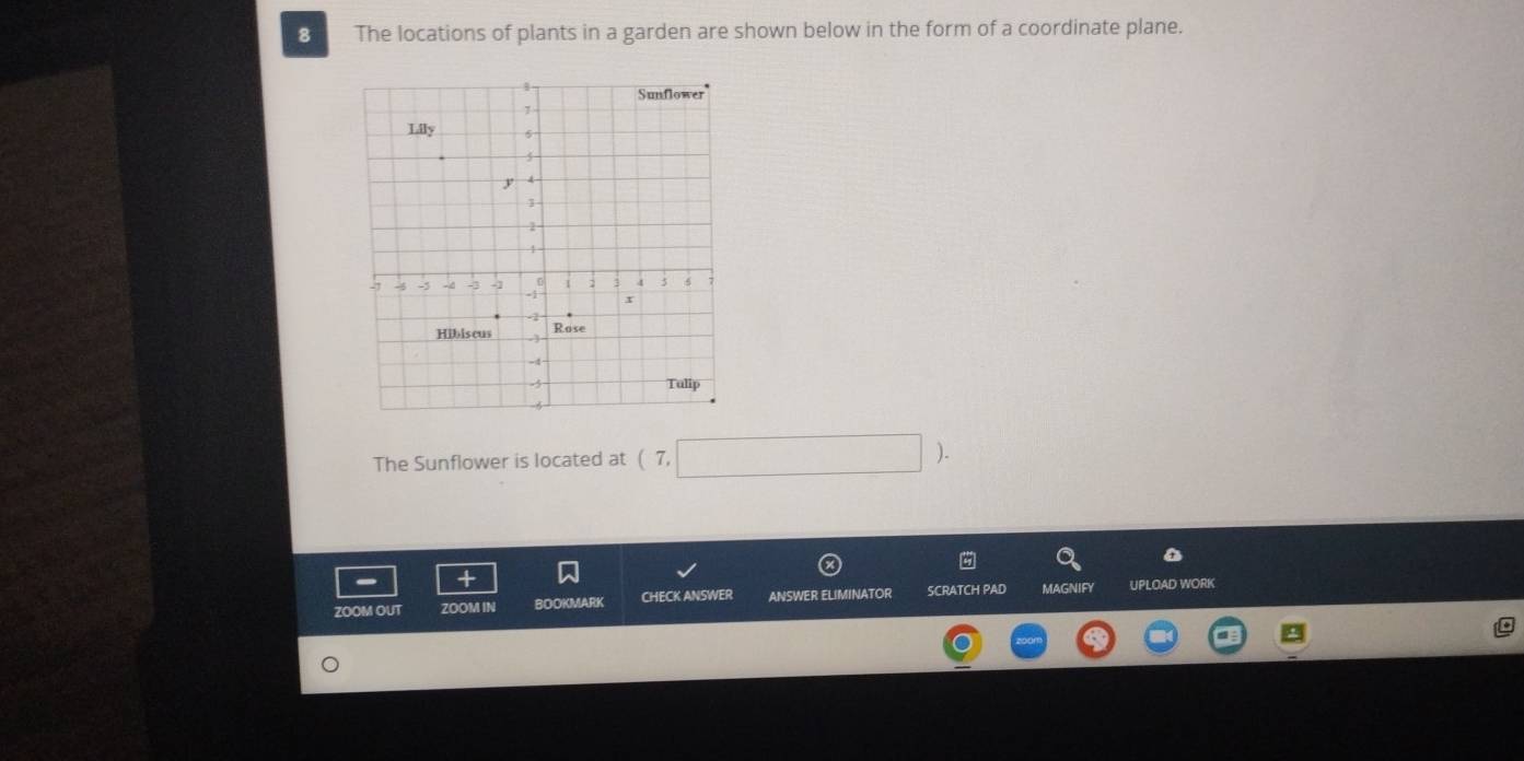 The locations of plants in a garden are shown below in the form of a coordinate plane. 
The Sunflower is located at ( 7, □ ). 
ZOOM OUT ZOOM IN BOOKMARK CHECK ANSWER ANSWER ELIMINATOR SCRATCH PAD MAGNIFY UPLOAD WORK