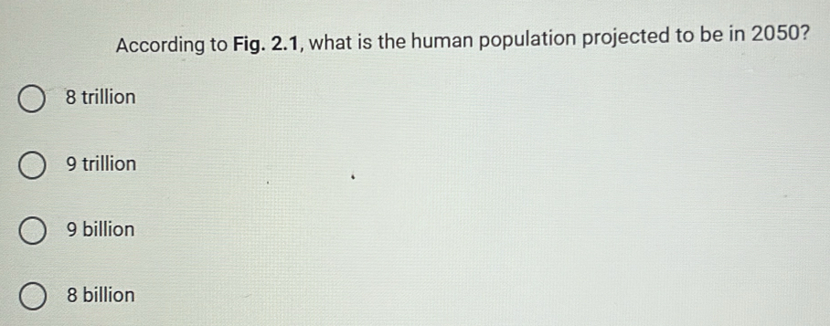 According to Fig. 2.1, what is the human population projected to be in 2050?
8 trillion
9 trillion
9 billion
8 billion