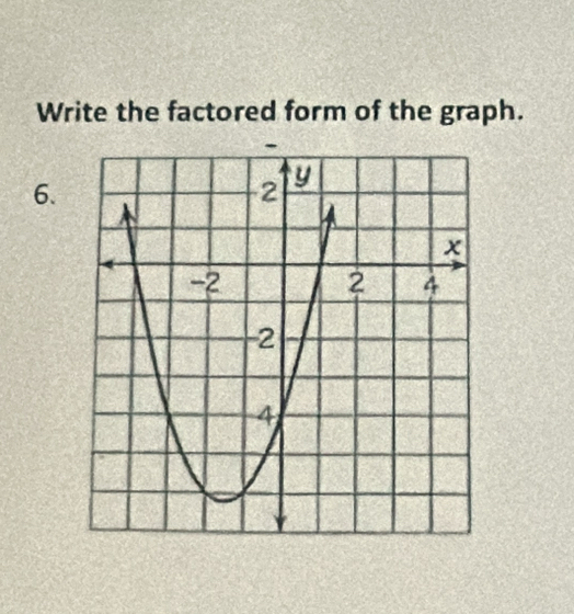 Write the factored form of the graph. 
6.