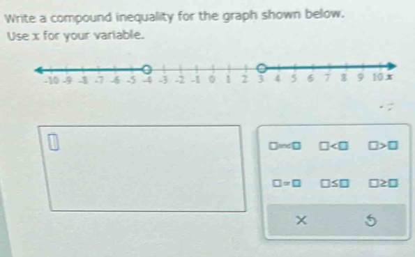 Write a compound inequality for the graph shown below. 
Use x for your variable.
m∠ □ □ □ >□
□ approx □ SL □ ≥ □
X 5