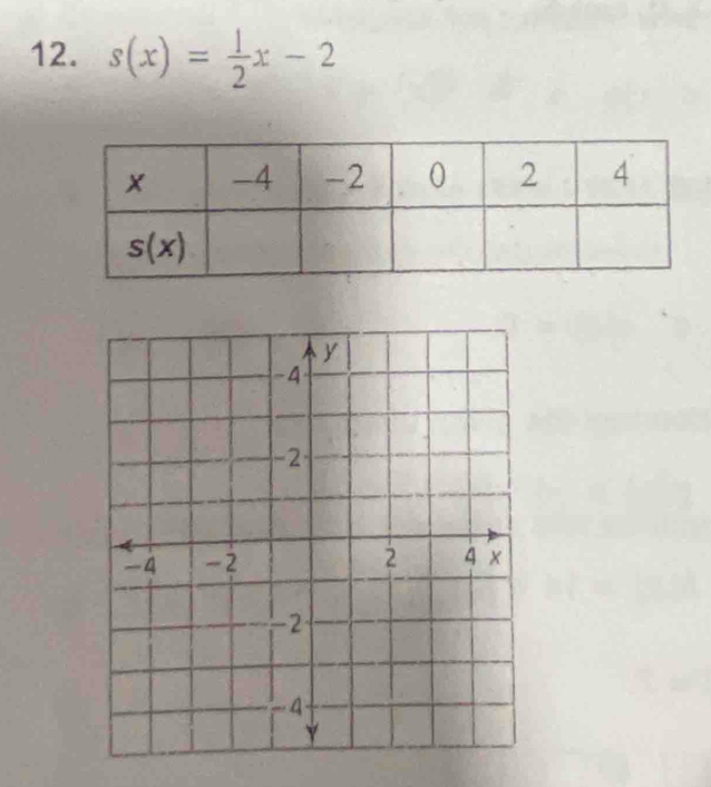 s(x)= 1/2 x-2