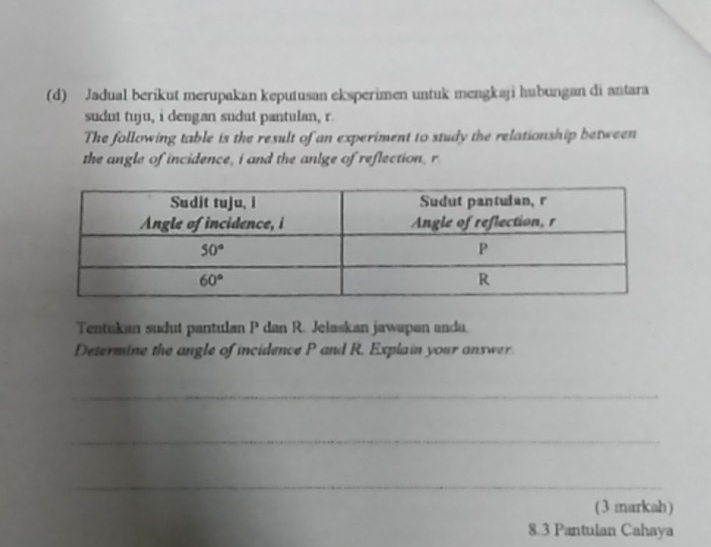 Jadual berikut merupakan keputusan eksperimen untuk mengkaji hubungan di antara
sudut tuju, i dengan sudut pantulan, r
The following table is the result of an experiment to study the relationship between
the angle of incidence, i and the anlge of reflection, r
Tentukan sudut pantulan P dan R. Jelaskan jawapan anda.
Determine the angle of incidence P and R. Explain your answer.
_
_
_
(3 markah)
8.3 Pantulan Cahaya