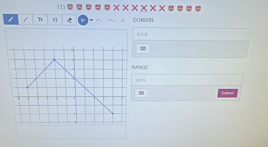 (1) 
1 Tr sqrt(± ) X DOMAIN
≤ x≤
ANGE
≤ y≤
Submit