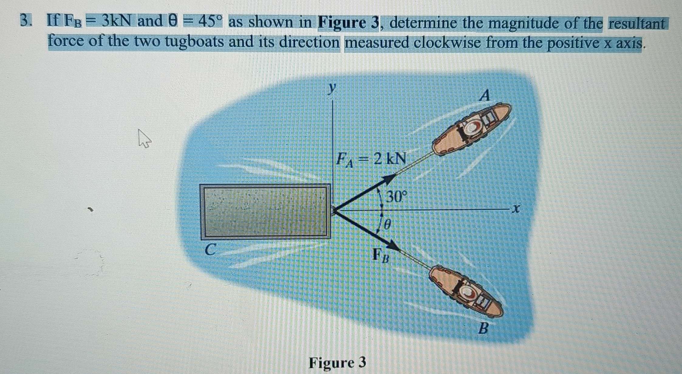 If F_B=3kN and θ =45° as shown in Figure 3, determine the magnitude of the resultant 
force of the two tugboats and its direction measured clockwise from the positive x axis.
y
A
F_A=2kN
30°
x
θ
C
F_B
B
Figure 3