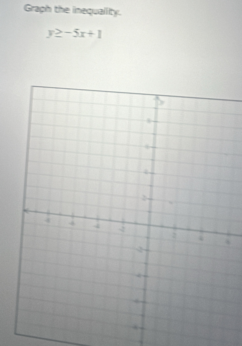 Graph the inequality.
y≥ -5x+1