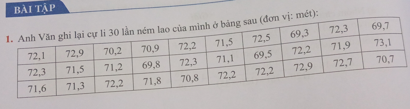 bài tập 
mét):