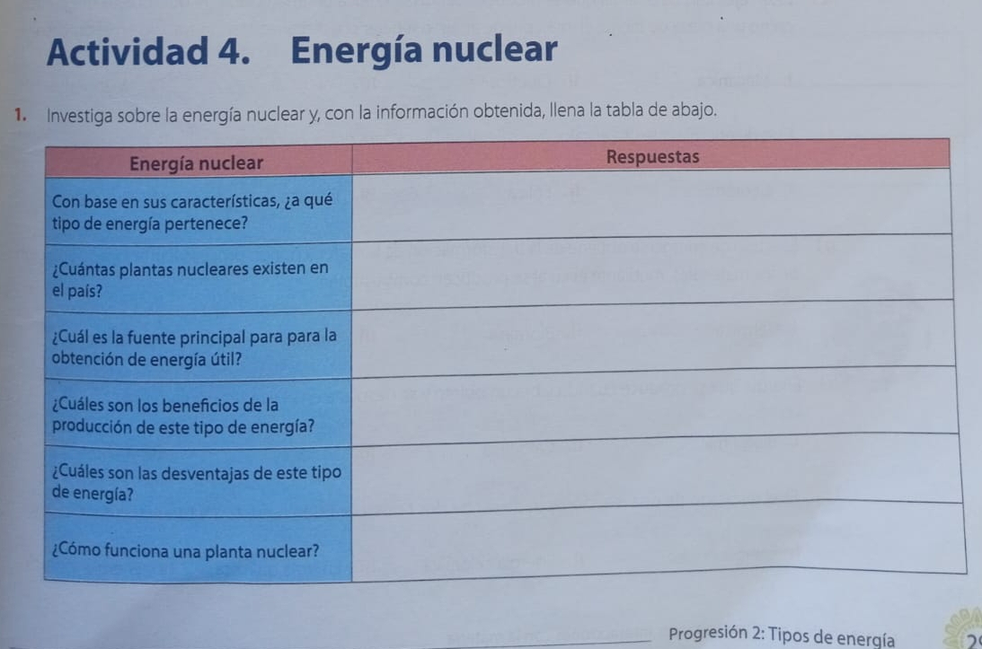 Actividad 4. Energía nuclear 
Investiga sobre la energía nuclear y, con la información obtenida, llena la tabla de abajo. 
_ Progresión 2: Tipos de energía