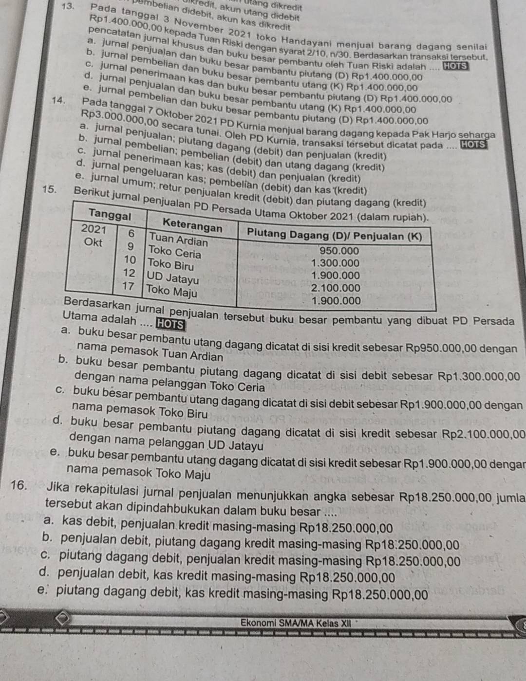 utảng dikredit
kredit, akun utang didebit
Dembelian didebit, akun kas dikredit
13. Pada tanggal 3 November 2021 toko Handayani menjual baranq dadand senilai
Rp1.400.000,00 kepada Tuan Riski dengan syarat 2/10, n/30. Berdasarkan transaksi tersebut
pencatatan jurnal khusus dan buku besar pembantu oleh Tuan Riski adalah .... uous
a. jurnal penjualan dan buku besar pambantu piutang (D) Rp1.400.000,00
b. jurnal pembelian dan buku besar pembantu utang (K) Rp1.400.000,00
c. jurnal penerimaan kas dan buku besar pembantu piutang (D) Rp1.400.000,00
d. jurnal penjualan dan buku besar pembantu utang (K) Rp1.400.000.00
e. jurnal pembelian dan buku besar pembantu piutang (D) Rp1.400.000,00
14. Pada tanggal 7 Oktober 2021 PD Kurnia menjual barang dagang kepada Pak Harjo seharga
Rp3.000.000,00 secara tunai. Oleh PD Kurnia, transaksi tersebut dicatat pada .... 01
a. jurnal penjualan; piutang dagang (debit) dan penjualan (kredit)
b. jurnal pembelian; pembelian (debit) dan utang dagang (kredit)
c. jurnal penerimaan kas; kas (debit) dan penjualan (kredit)
d. jurnal pengeluaran kas; pembelian (debit) dan kas  (kredit)
e. jurnal umum; retur penjualan k
15. Berikut jur
tersebut buku besar pembantu yang dibuat PD Persada
ma adalah .... HOTS
a. buku besar pembantu utang dagang dicatat di sisi kredit sebesar Rp950.000,00 dengan
nama pemasok Tuan Ardian
b. buku besar pembantu piutang dagang dicatat di sisi debit sebesar Rp1.300.000,00
dengan nama pelanggan Toko Ceria
c. buku besar pembantu utang dagang dicatat di sisi debit sebesar Rp1.900.000,00 dengan
nama pemasok Toko Biru
d. buku besar pembantu piutang dagang dicatat di sisi kredit sebesar Rp2.100.000,00
dengan nama pelanggan UD Jatayu
e.  buku besar pembantu utang dagang dicatat di sisi kredit sebesar Rp1.900.000,00 dengar
nama pemasok Toko Maju
16. Jika rekapitulasi jurnal penjualan menunjukkan angka sebesar Rp18.250.000,00 jumla
tersebut akan dipindahbukukan dalam buku besar ....
a. kas debit, penjualan kredit masing-masing Rp18.250.000,00
b. penjualan debit, piutang dagang kredit masing-masing Rp18.250.000,00
c. piutang dagang debit, penjualan kredit masing-masing Rp18.250.000,00
d. penjualan debit, kas kredit masing-masing Rp18.250.000,00
e. piutang dagang debit, kas kredit masing-masing Rp18.250.000,00
Ekonomi SMA/MA Kelas XII