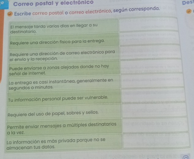 Correo postal y electrónico Des 
orreo electrónico, según corresponda. 
a