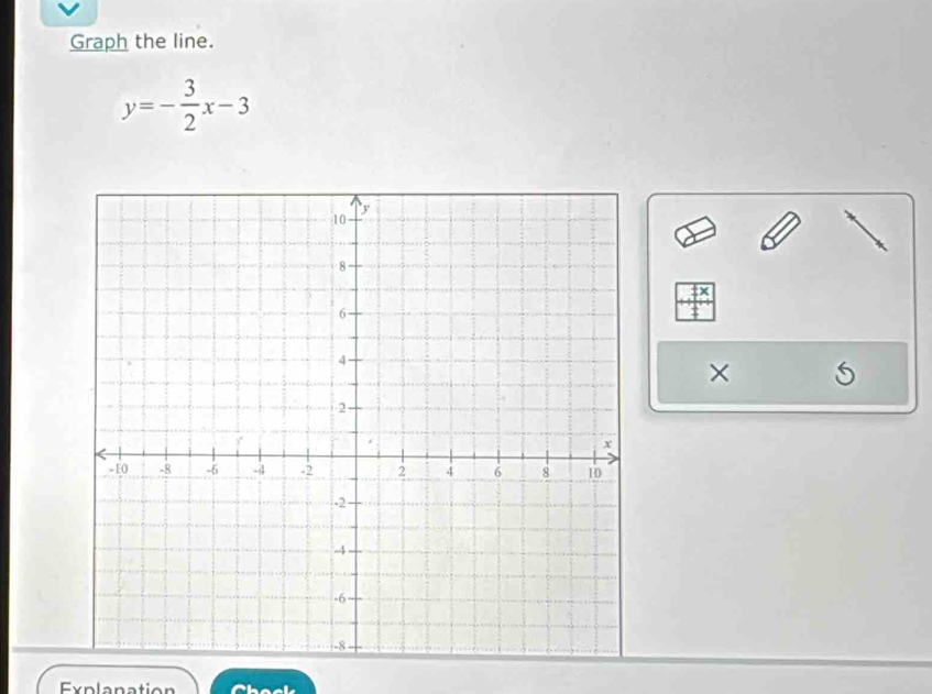 Graph the line.
y=- 3/2 x-3
t>
× 
Explanation Chock