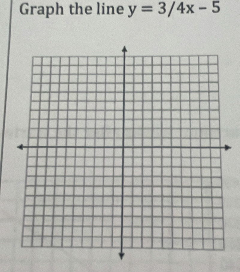 Graph the line y=3/4x-5