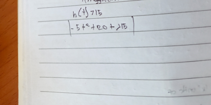 h(t)>15
|-5t^2+20t>15|