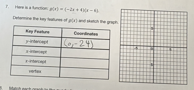 Here is a function: g(x)=(-2x+4)(x-6). 
Determine the key features of g(x) and sketch the grap 
B.Match eạch graph to