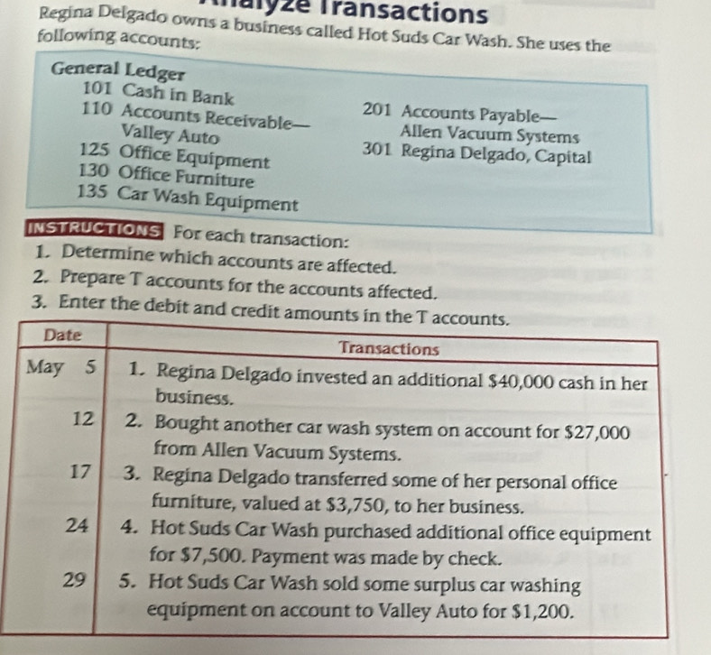 Talyzé Transactions 
Regina Delgado owns a business called Hot Suds Car Wash. She uses the 
following accounts: 
General Ledger
101 Cash in Bank 201 Accounts Payable—
110 Accounts Receivable Allen Vacuum Systems 
Valley Auto 301 Regina Delgado, Capital
125 Office Equipment
130 Office Furniture
135 Car Wash Equipment 
INSTRUCTIONS For each transaction: 
1. Determine which accounts are affected. 
2. Prepare T accounts for the accounts affected. 
3. Enter the debit and cred