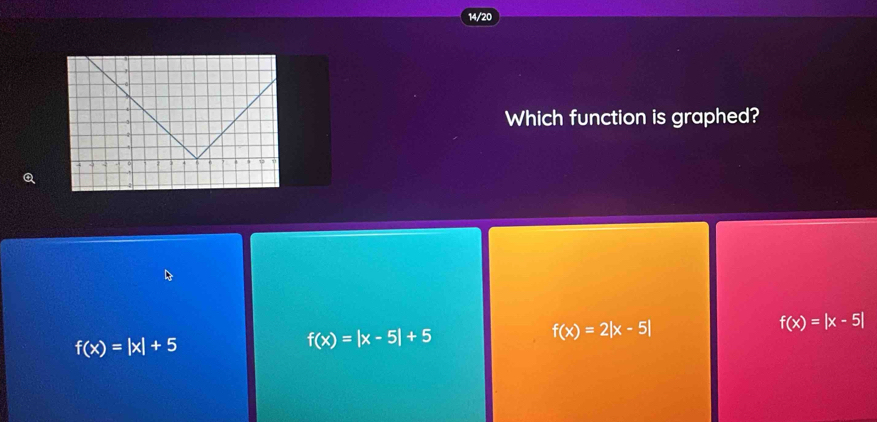 14/20
Which function is graphed?
f(x)=2|x-5|
f(x)=|x-5|
f(x)=|x|+5
f(x)=|x-5|+5