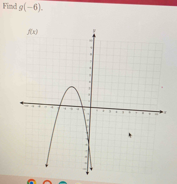 Find g(-6).