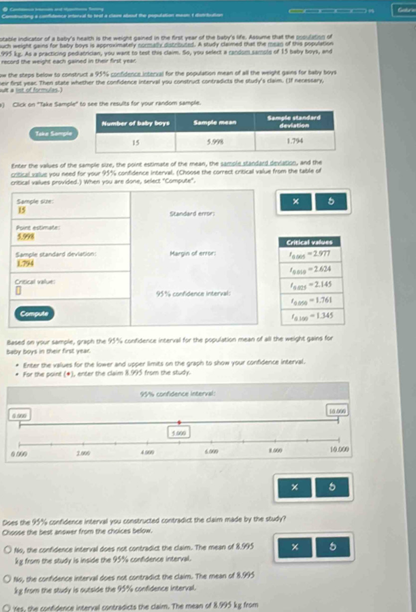 Cont Aema and rrets Tin
Comtructing a confidence interval to test a clar about the population mean I dstrbution — — —— ——— Gature
otable indicator of a baby's health is the weight gained in the first year of the baby's life. Assume that the posulation of
such weight gains for baby boys is approximately normally distributed. A study claimed that the mean of this population
1995 kg. As a practicing pediatrician, you want to test this claim. So, you select a candom samols of 15 baby boys, and
record the weight each gained in their first year.
ow the steps below to construct a 95% confidence interval for the population mean of all the weight gains for baby boys 
heir first yeac. Then state whether the confidence interval you construct contradicts the study's claim. (If necessary,
ult a list of formules.)
a) Click on "Take Sample" to see the results for your random sample.
Take Semple
Enter the values of the sample size, the point estimate of the mean, the sample standard dexiation, and the
critical value you need for your 95% confidence interval. (Choose the correct critical value from the table of
critical values provided.) When you are done, select "Compute".
5
Based on your sample, graph the 95% confidence interval for the population mean of all the weight gains for
baby boys in their first year.
Enter the values for the lower and upper limits on the graph to show your confidence interval.
For the point (*), enter the claim 8.995 from the study.
Does the 95% confidence interval you constructed contradict the claim made by the study?
Choose the best anower from the choices below.
No, the confidence interval does not contradict the claim. The mean of 8.995 x 5
kg from the study is inside the 95% confidence interval.
No, the confidence interval does not contradict the claim. The mean of 8.995
kg from the study is outside the 95% confidence interval.
O Yes, the confidence interval contradicts the claim. The mean of 8.995 kg from