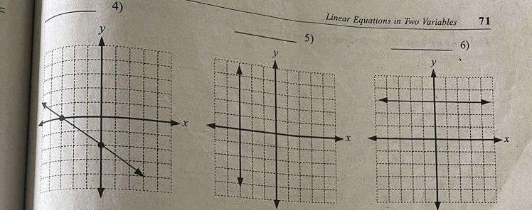 Linear Equations in Two Variables 71
_ 
5) 
_6)