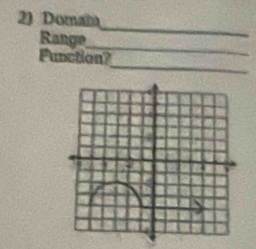 Domam 
_ 
Range 
_ 
_ 
Function?