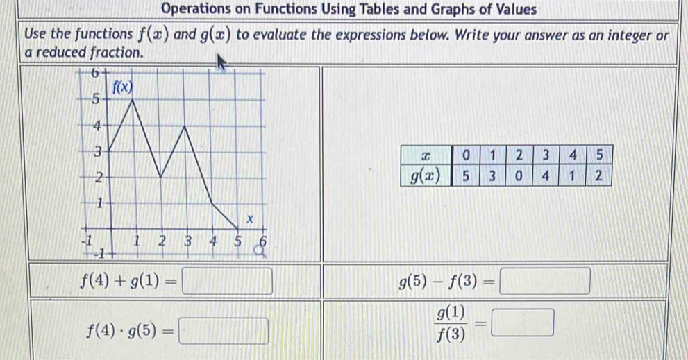 Operations on Functions Using Tables and Graphs of Values
Use the functions f(x) and g(x) to evaluate the expressions below. Write your answer as an integer or
a reduced fraction.
f(4)+g(1)=□
g(5)-f(3)=□
f(4)· g(5)=□
 g(1)/f(3) =□