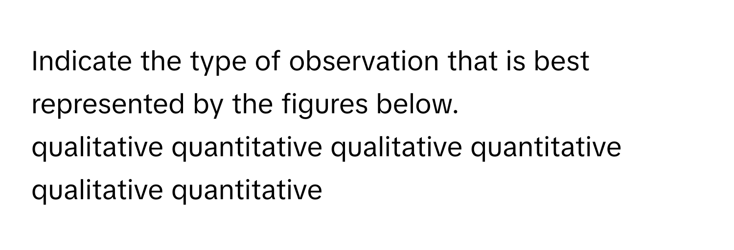 Indicate the type of observation that is best represented by the figures below. 
qualitative quantitative qualitative quantitative qualitative quantitative