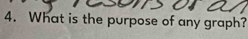 What is the purpose of any graph?