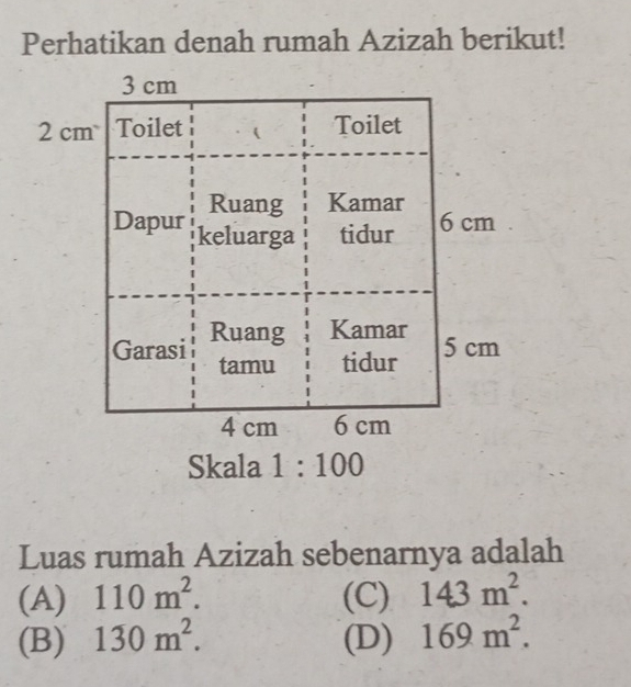 Perhatikan denah rumah Azizah berikut!
Luas rumah Azizah sebenarnya adalah
(A) 110m^2. (C) 143m^2.
(B) 130m^2. (D) 169m^2.