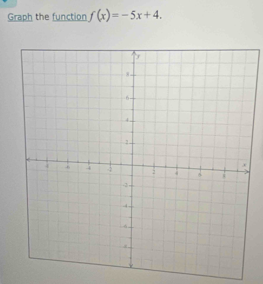 Graph the function f(x)=-5x+4.