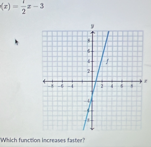 (x)= l/2 x-3
x
Which function increases faster?