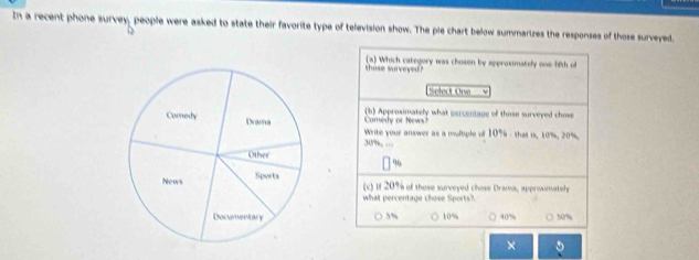 In a recent phone survey, people were asked to state their favorite type of television show. The ple chart below summarizes the responses of those surveyed.
those sarveyed (a) Which category was chosen by approxmately one fifth of
Select One v
Cmedy or New (b) Approximately what eercentage of those surveyed chose
30% … Write your answer as a multiple of 10% - that is, 10%, 20%,
96
c) If 20% of those surveyed chose Drama, approsmateh
what percentage chose Sports?
5% 10% 40% 50%
×