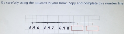 By carefully using the squares in your book, copy and complete this number line