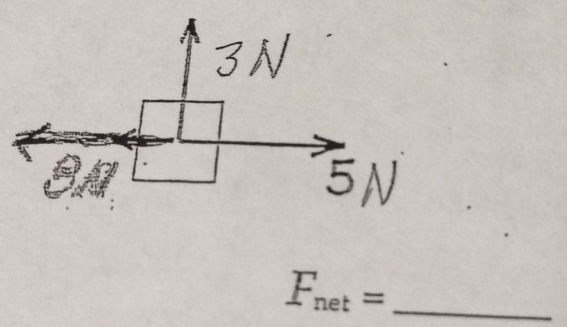 50°
_ F_net=