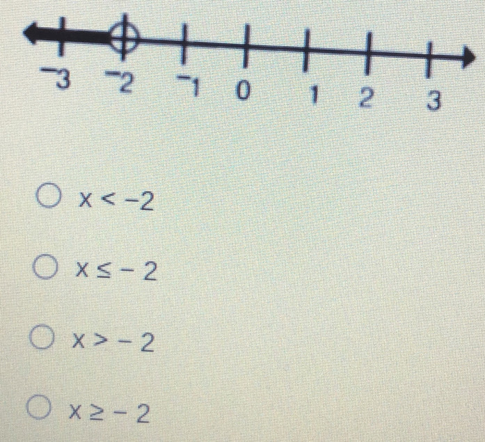 x
x≤ -2
x>-2
x≥ -2