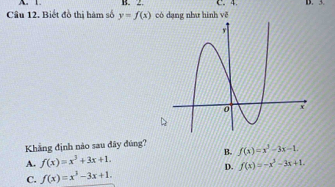 A. 1. B. 2. C. 4.
Cầu 12. Biết đồ thị hàm số y=f(x) cò dạng như hình yě D. 3.
Khẳng định nào sau đây đúng?
B.
A. f(x)=x^3+3x+1. f(x)=x^2-3x-1.
D. f(x)=-x^2-3x+1.
C. f(x)=x^3-3x+1.